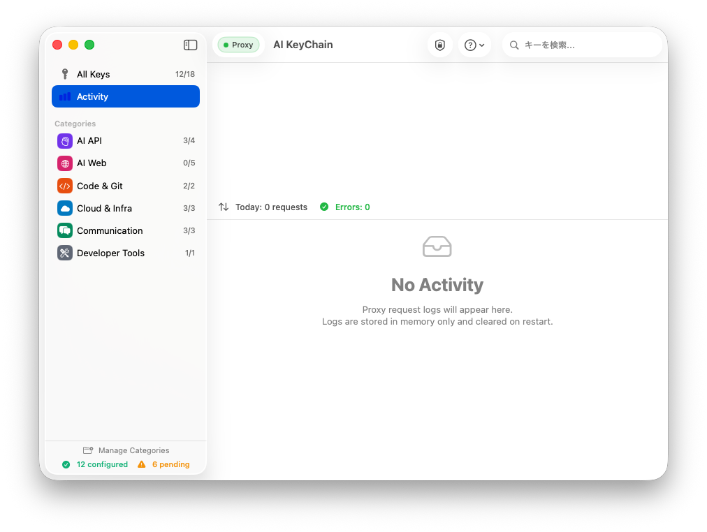 Activity Empty